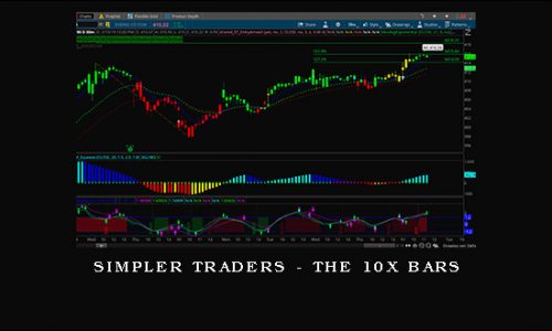 Simpler Traders – The 10x Bars