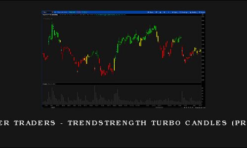 Simpler Traders – TrendStrength Turbo Candles