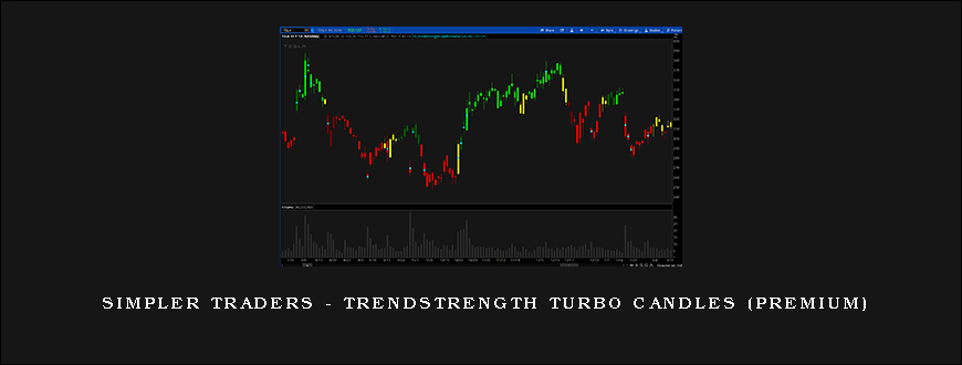 Simpler Traders – TrendStrength Turbo Candles (PREMIUM)