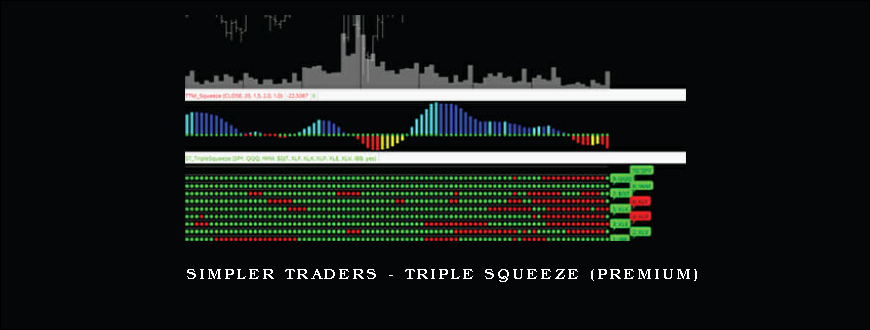 Simpler Traders – Triple Squeeze (PREMIUM)