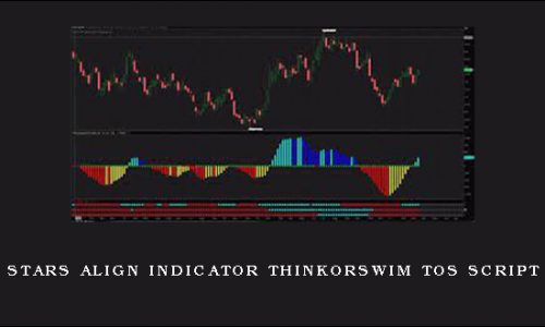 Stars Align Indicator ThinkorSwim TOS Script