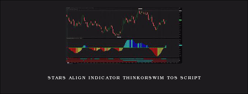 Stars Align Indicator ThinkorSwim TOS Script