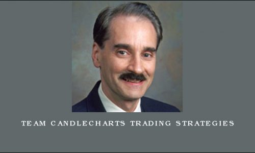 Team Candlecharts Trading Strategies
