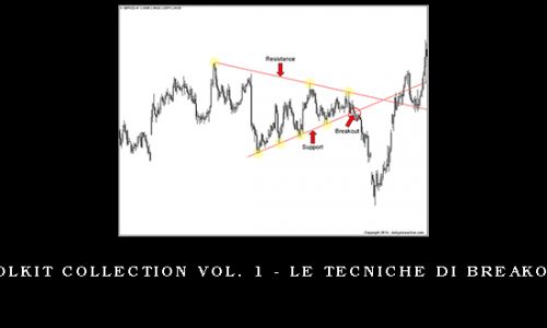 Trading Toolkit Collection Vol. 1 – Le Tecniche Di Breakout (Italian)