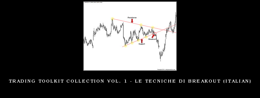Trading Toolkit Collection Vol. 1 – Le Tecniche Di Breakout (Italian)