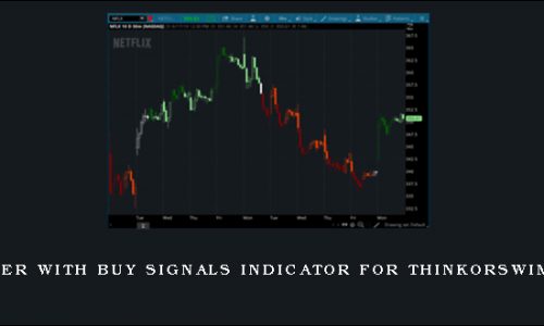 Trend Painter With Buy Signals Indicator for ThinkorSwim TOS Script
