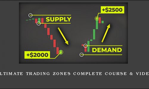Ultimate Trading Zones Complete Course & Video