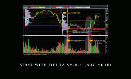 VPOC with Delta v2.3.4 (Aug 2015)