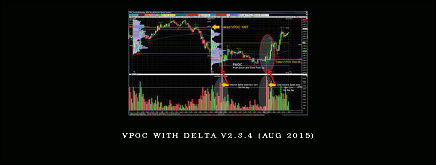 VPOC with Delta v2.3.4 (Aug 2015)