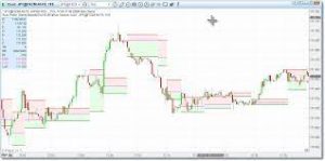Volume Profile Real Time Tick Data (sr-analyst.com)