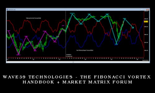 Wave59 Technologies – The Fibonacci Vortex Handbook + Market Matrix Forum