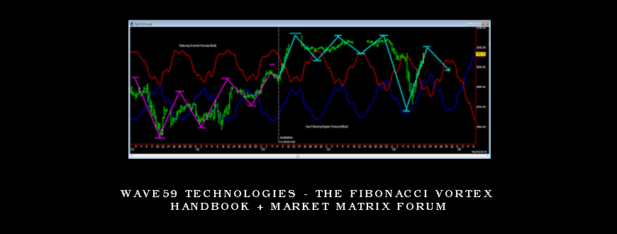 Wave59 Technologies – The Fibonacci Vortex Handbook + Market Matrix Forum