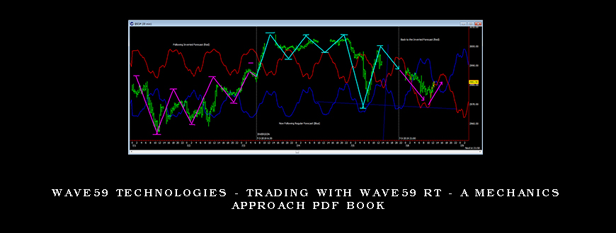 Wave59 Technologies – Trading with Wave59 RT – A Mechanics Approach PDF Book
