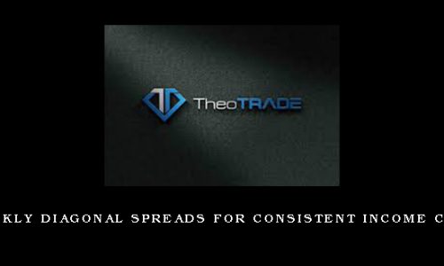 Weekly Diagonal Spreads for Consistent Income Class