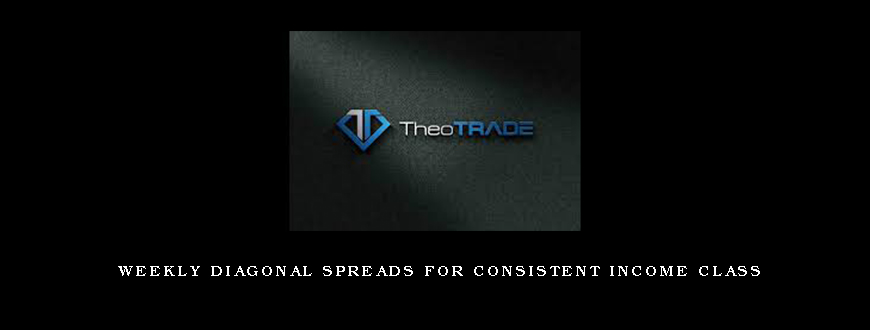 Weekly Diagonal Spreads for Consistent Income Class