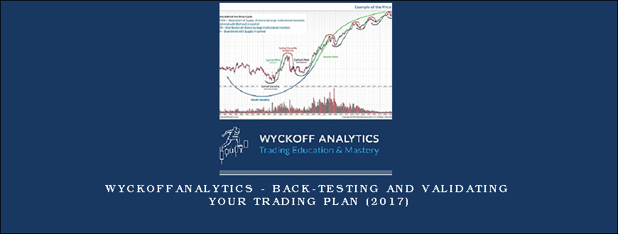 Wyckoffanalytics – Back-Testing and Validating Your Trading Plan (2017)