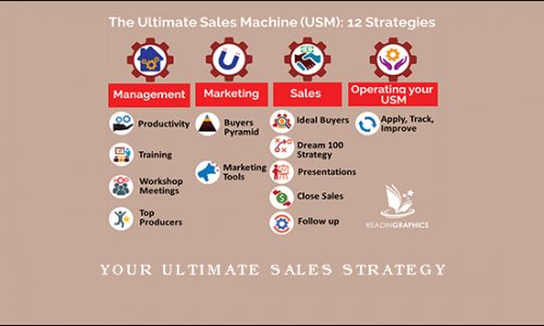 Your Ultimate Sales Strategy