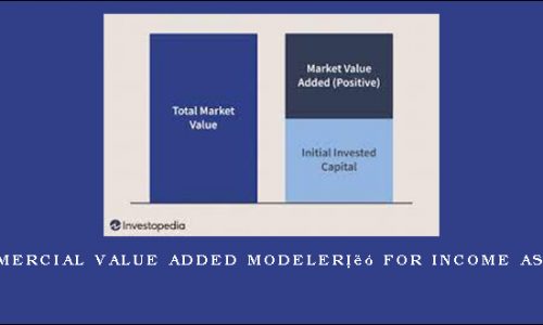 Commercial Value Added Modeler™ For Income Assets