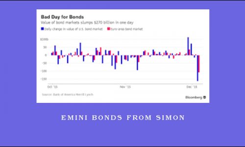 Emini Bonds from Simon