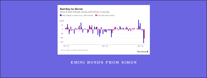 Emini Bonds from Simon
