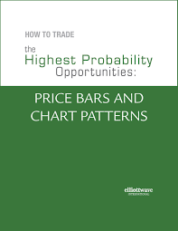 How to Trade the Highest Probability Opportunities