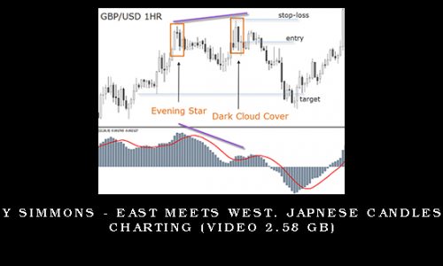 Jerry Simmons – East Meets West. Japnese Candlestick Charting (Video 2.58 GB)