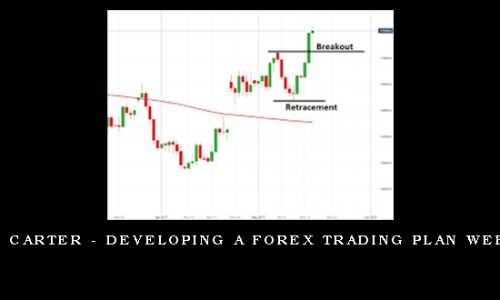 John Carter – Developing a Forex Trading Plan Webinar