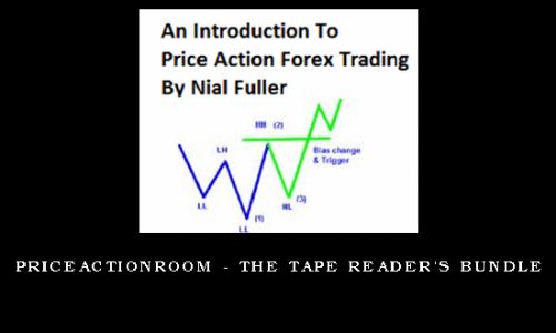 Priceactionroom – The Tape Reader’s Bundle