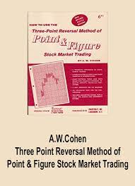 Three Point Reversal Method of Point and; Figure Stock Market Trading by A.W.Cohen