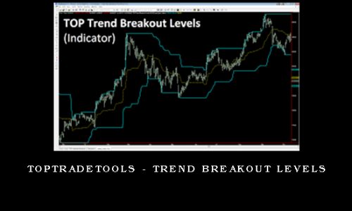 TopTradeTools – Trend Breakout Levels