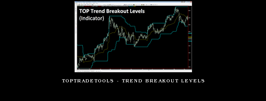 TopTradeTools – Trend Breakout Levels