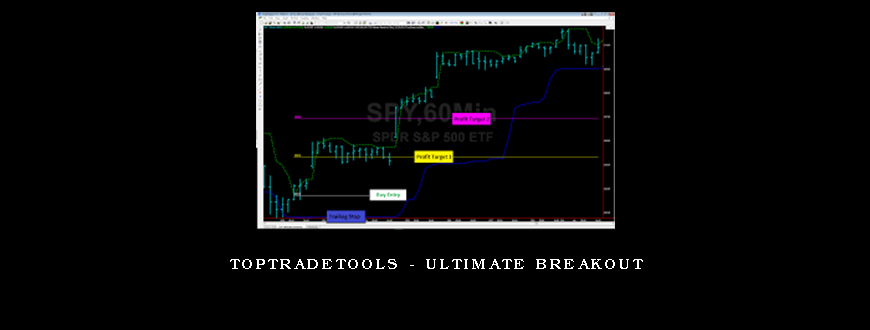 TopTradeTools – Ultimate Breakout