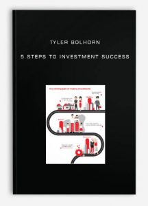 Tyler Bolhorn - 5 Steps to Investment Success