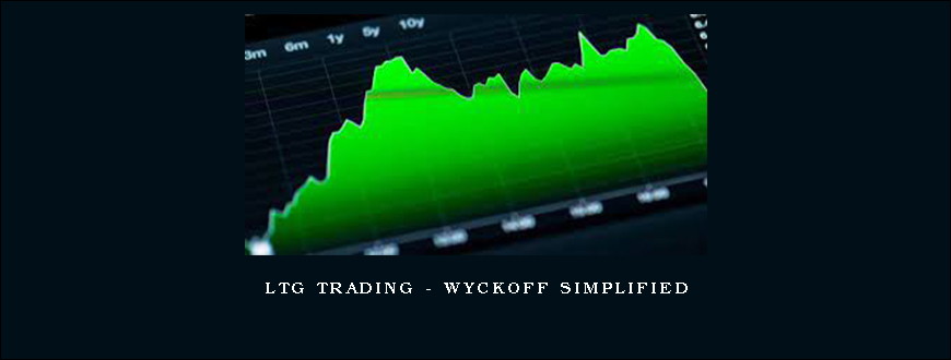 LTG Trading – Wyckoff Simplified