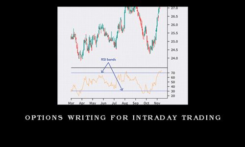 Options Writing for Intraday Trading