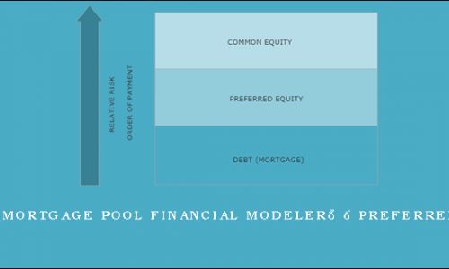 Private Mortgage Pool Financial Modeler™ – Preferred Equity