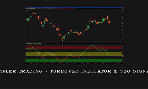 Simpler Trading – TurboVZO Indicator & VZO Signals