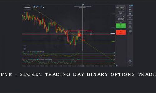 Steve – Secret Trading Day Binary Options Trading