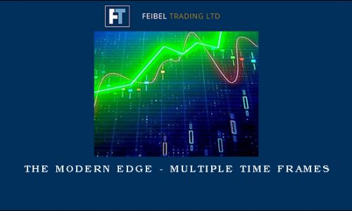 THE MODERN EDGE – Multiple Time Frames