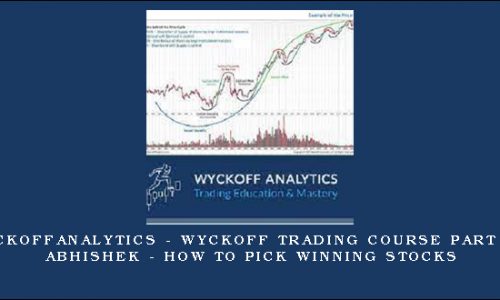Wyckoffanalytics – Wyckoff Trading Course Part I