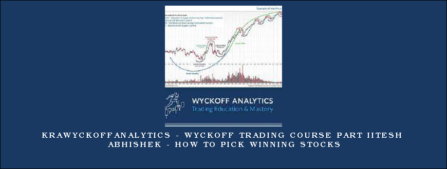 Wyckoffanalytics – Wyckoff Trading Course Part I