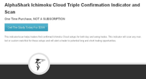 Ichimoku Cloud Trading Course and Trading Room