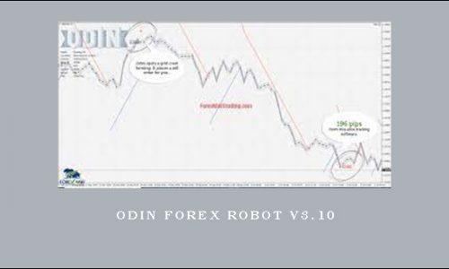 Odin Forex Robot V3.10