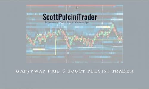 GAP/VWAP fail – Scott Pulcini Trader