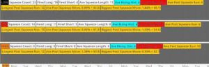 Simplertrading – The Squeeze Pro System How to Catch Bigger and Faster Squeezes More Often ( Elite For ThinkorSwim TOS )