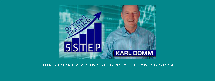 5 Step Options Trading Success Program – Thrivecart