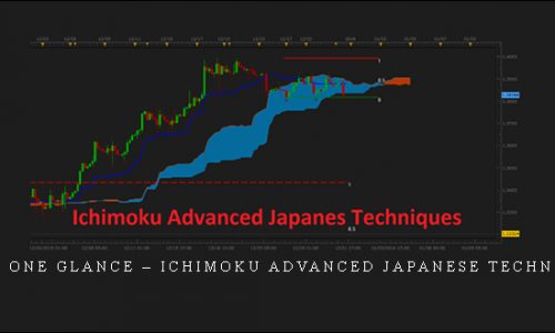 FX At One Glance – Ichimoku Advanced Japanese Techniques | SIZE: 1,8 GB