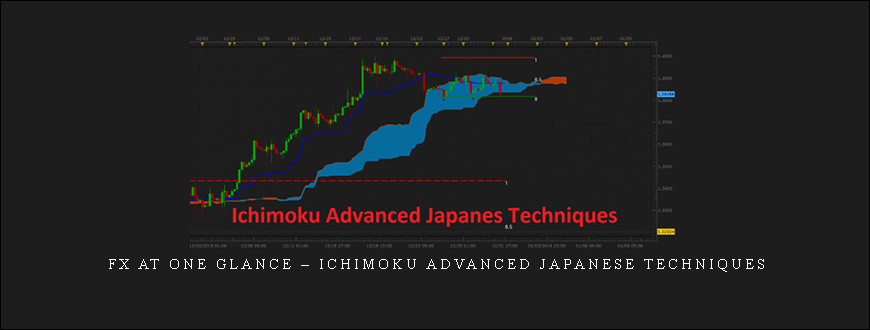 FX At One Glance – Ichimoku Advanced Japanese Techniques