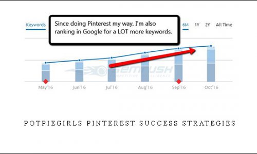 Potpiegirls Pinterest Success Strategies |