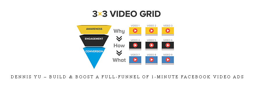Dennis Yu – Build & Boost a Full-Funnel of 1-Minute Facebook Video Ads